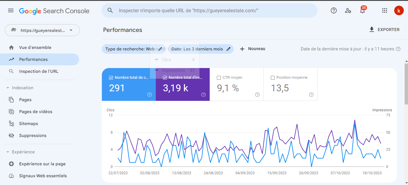 Google Search Console